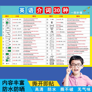 小学初中英语八大时态挂图自然拼读发音不规则动词表基础语法墙贴