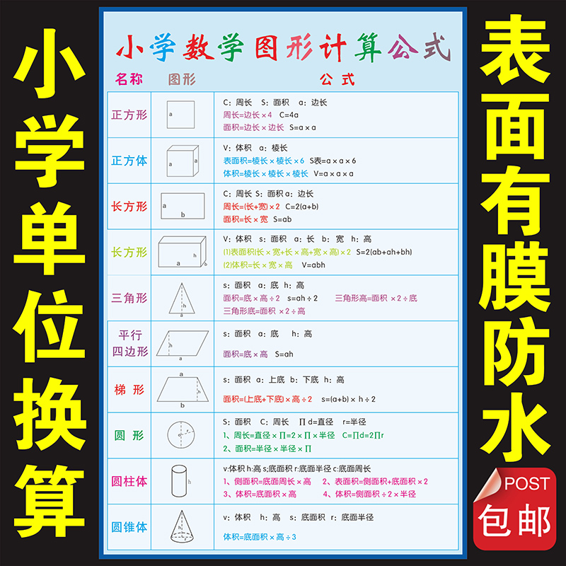 小学高中数学单位换算图形公式墙贴画初中数学大全海报布置装饰画