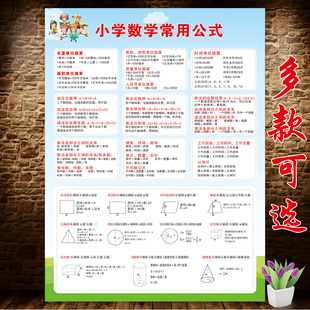 小学生三四五六年级数学公式大全挂图表必背基础知识点墙贴挂画