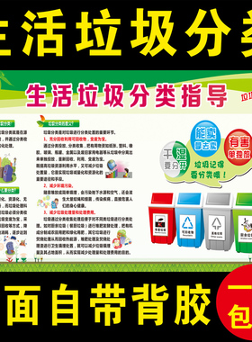 垃圾分类环保墙贴纸海报宣传标语