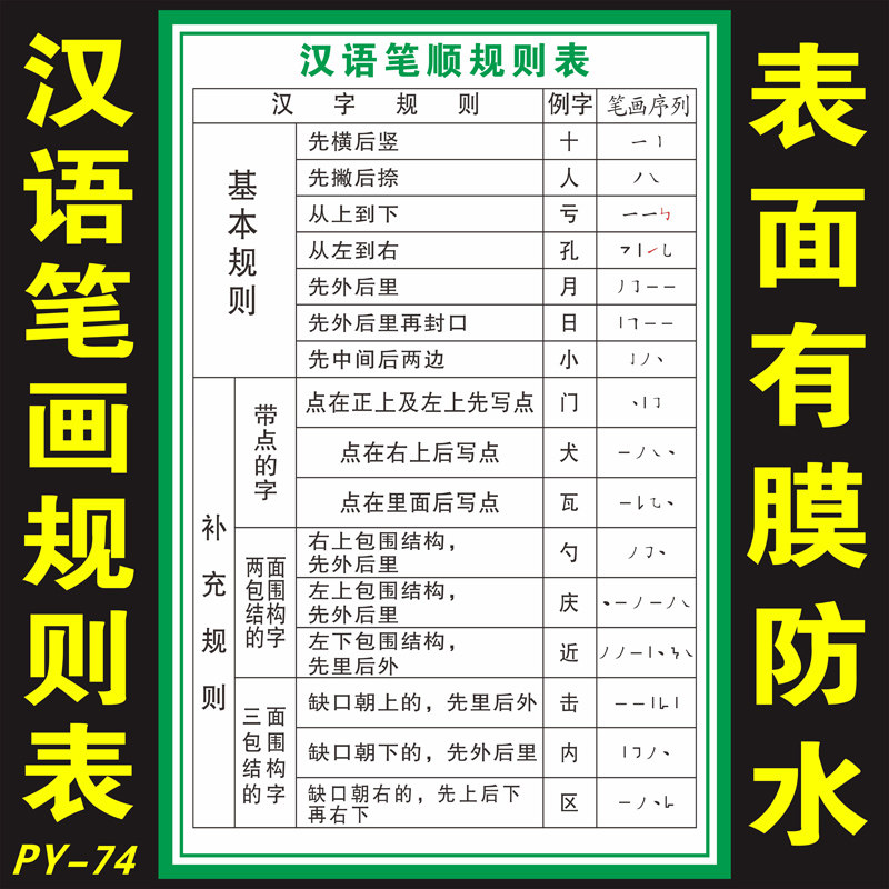 汉字笔顺规则口诀表偏旁部首笔画名称表书写规范海报拼音挂图防水,家居饰品,软装墙贴,淘宝优惠券,粉丝福利购,淘宝优惠卷