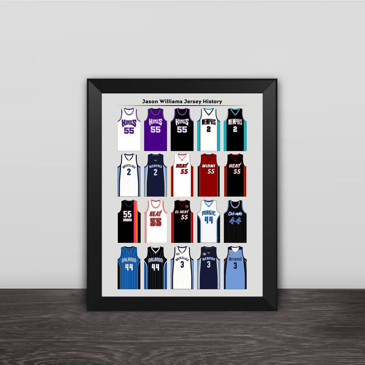 贾森威廉姆斯职业生涯球衣款相框热火白巧克力照片墙卧室桌摆挂件