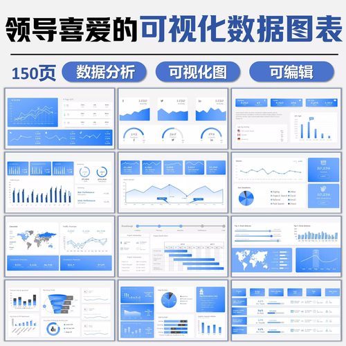 150页可视化图表工作汇报PPT模板数据统计分析折线柱状曲线圆饼图