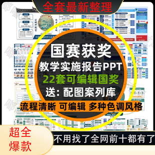 全国赛教学能力大赛实施报告PPT模板十二图汇报配图职业院校技能