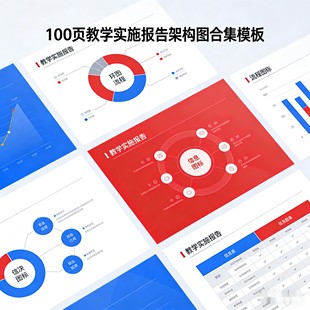 100页教学实施报告架构图合集教学设计课题申报