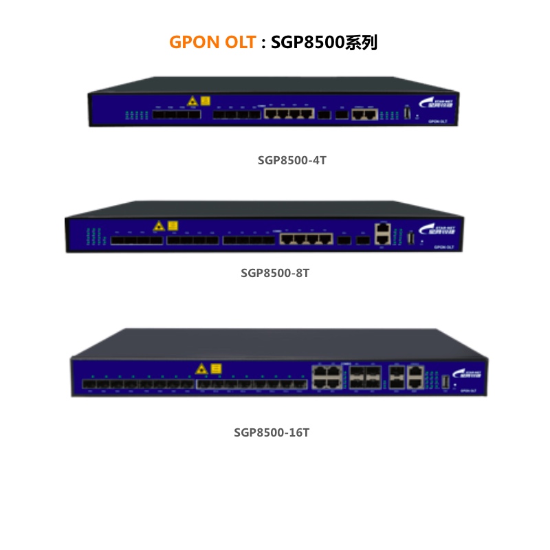 全新GPON OLT光模块OLT设备专用GPON光纤模块20KM ONU兼容品IP