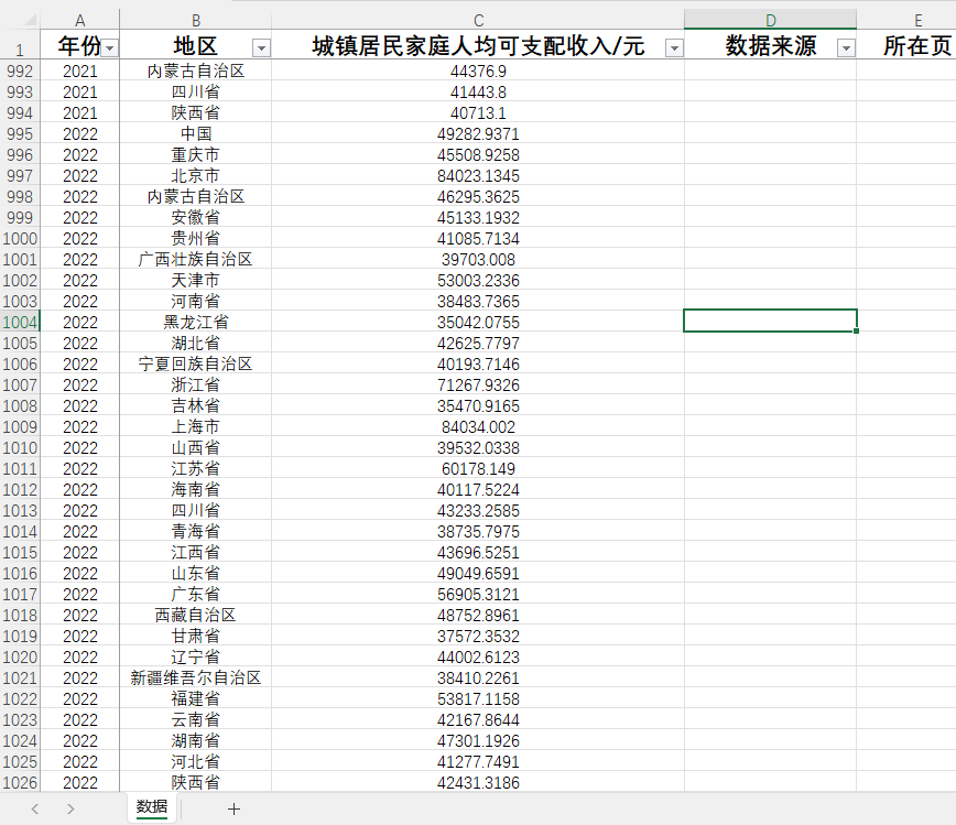 城镇居民家庭人均可支配收入31省级1990-2022数据另提供整理数据