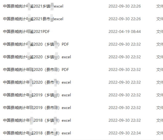 中国县域统计数据年鉴源数据全套2022-2001面板合并处理数据区县
