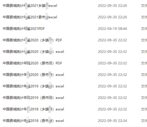 中国县域统计数据年鉴源数据全套2022-2001面板合并处理数据区县