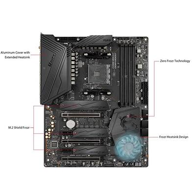 非实价议价议价MEG X570 UNIFY支持AMD4 锐龙 3600X/3800X/5950Xc