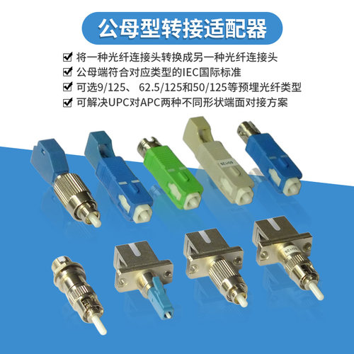 转换型光纤耦合器公母型