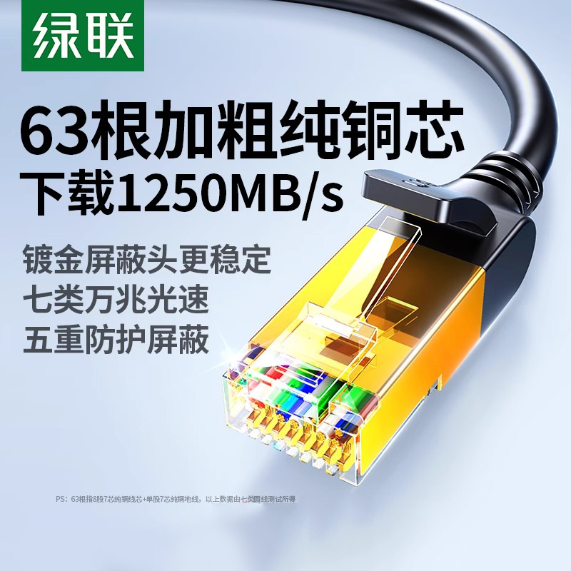 绿联路由器纯铜高速网线