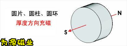 磁铁圆形强磁铁D50X10MM稀土永磁王钕铁硼超强磁铁圆形D5010MM