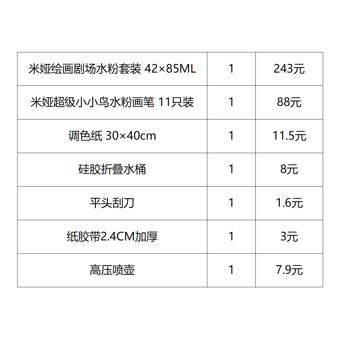 水粉颜料42色85ml水粉画笔调色纸硅胶水桶刮刀纸胶喷壶套装图片