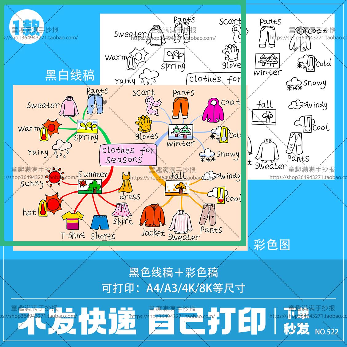 小学生 Clothes for seasons 英文英语思维导图手抄报模板电子版