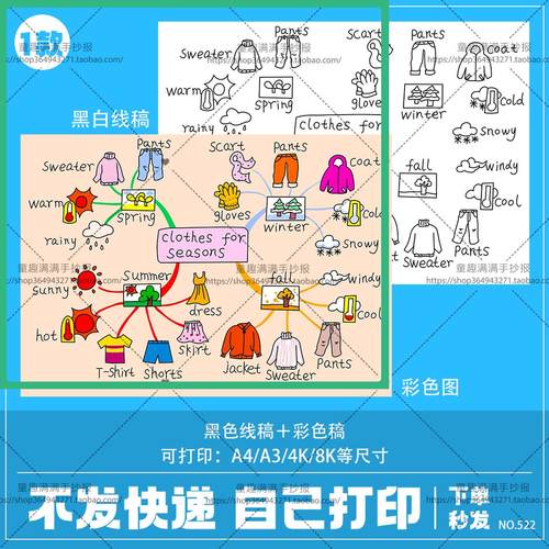 小学生 Clothes for seasons 英文英语思维导图手抄报模板电子版