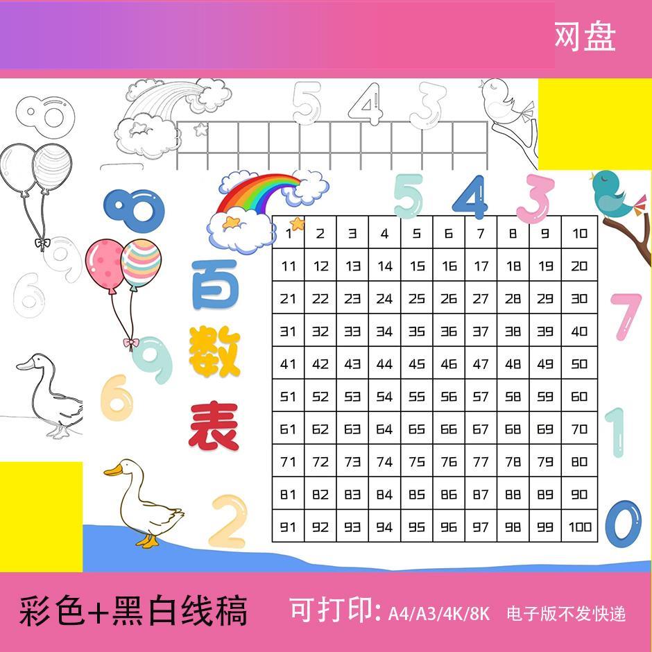 电子版百数表手抄报模板小学生一二年级趣味数学百以内数字认识涂