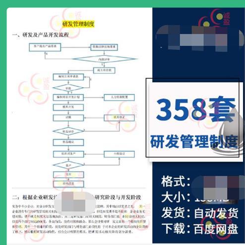 研发部门资料大全产品研发管理制度绩效考核岗位职责科研项目管理