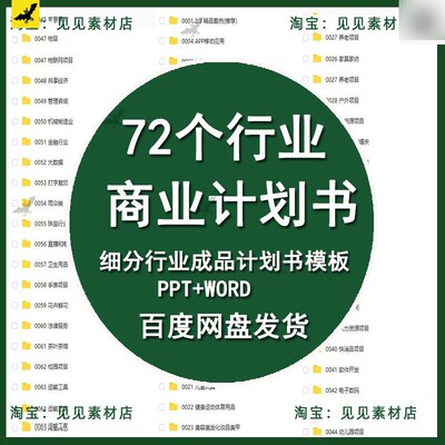 72个行业商业计划书ppt案例创业融资企划书项目立项路演设计word