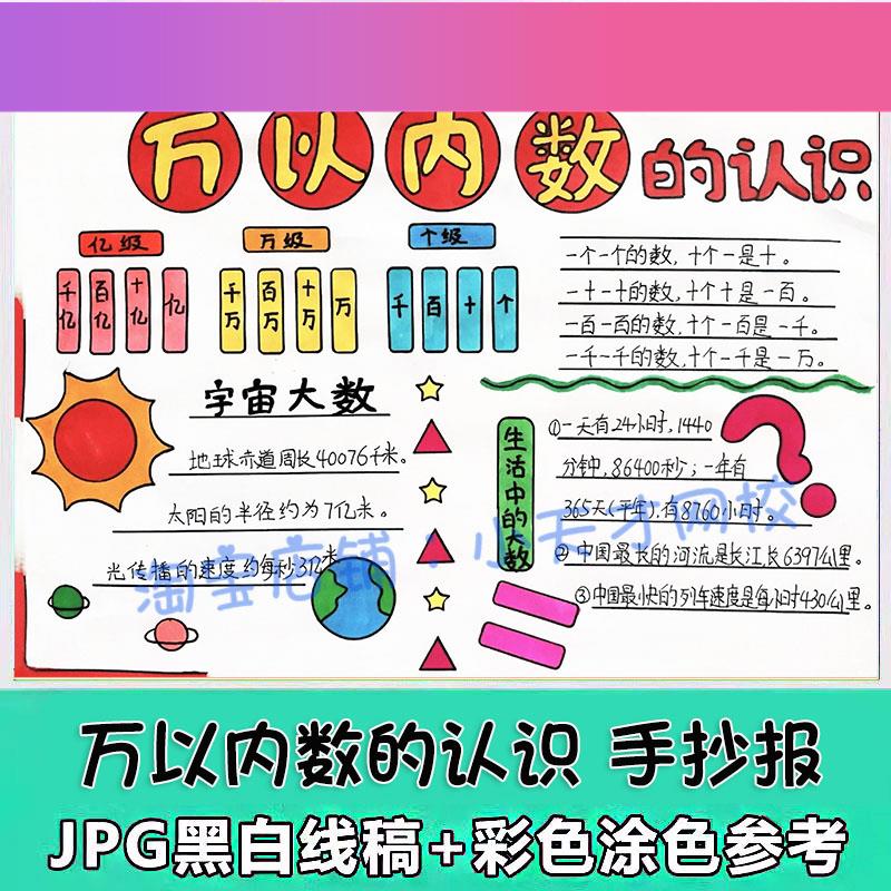 电子版万以内数的认识数学小报手抄报电子模板黑白半成品涂色线稿