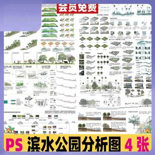 ps滨水公园万能分析图素材河流河道生态修复策略分析图psd源文件