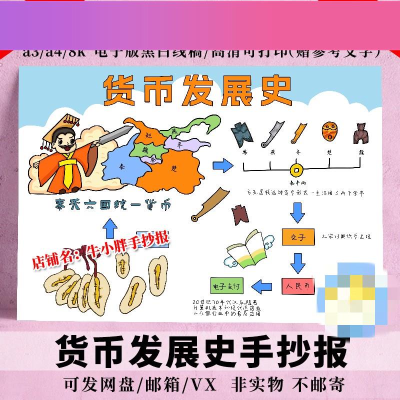 电子版货币发展史手抄报中国货币的演变数学电子版小报黑白线描涂