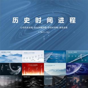 公司大事记时间轴PPT模板 动态企业时间线发展历程轨迹节点素材