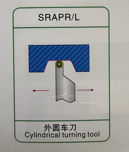 外圆圆弧槽刀杆 SRAPR2020K12、2525M12、3232P12数控圆弧刀杆