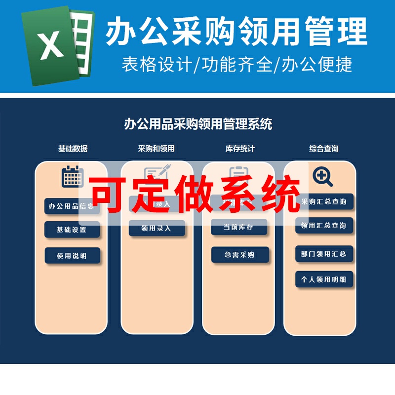 Excel办公用品采购领用信息登记进销存库存统计部门个人查询表格