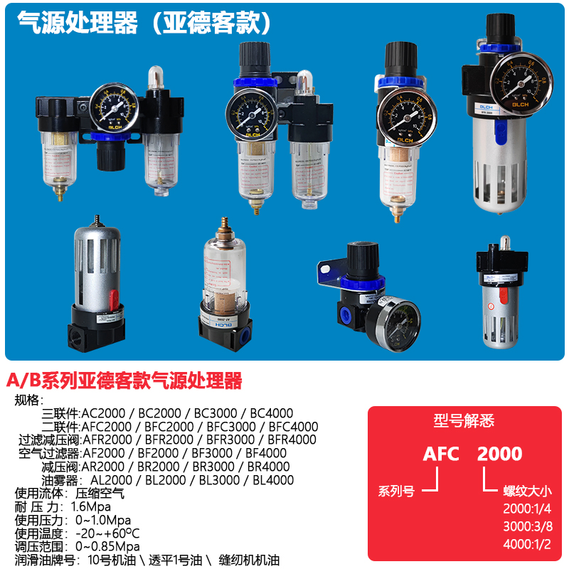 BLCH油水分离器二联件AFC2000