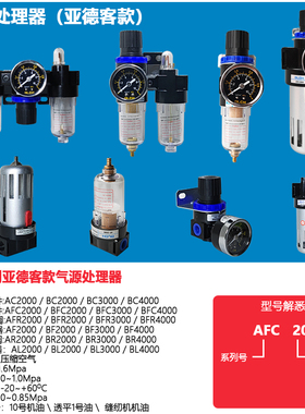 BLCH百灵气动油水分离器三联件BC二联件BFC4000空气过滤器减压阀