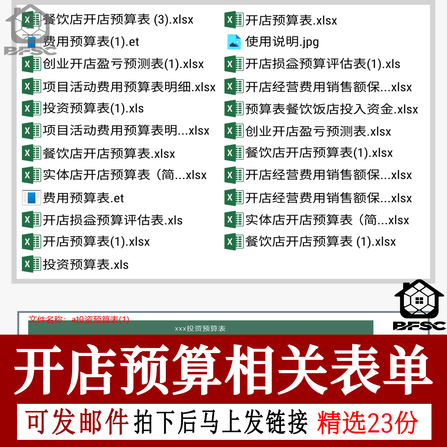 开店预算表经营费用ef销售额保本利损益评估餐饮店创业盈亏预测