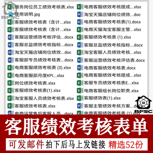 客服绩效kpl考核表单月度组长pq指标评估专人员主管总监电商淘宝