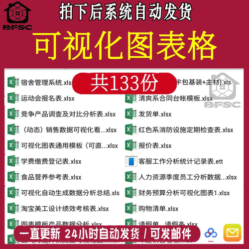 可视化数据图表excel模板工作项目zl施工甘特工期进度数据分析