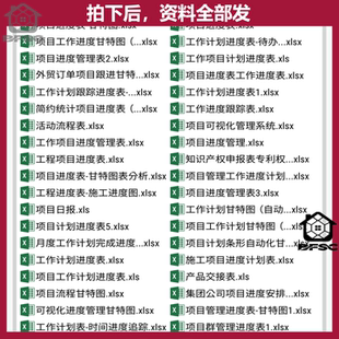 项目管理进度表no计划施工装修工地生产工程工期进度表excel模板