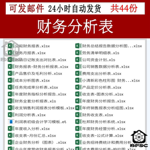 财务分析报告员工模板jk工资表电子企业成本核算经营日销售格报表