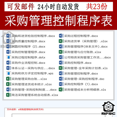 采购管理控制程序表格ap作业流程图模版公司企业制度体系文件检验