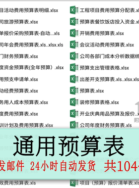 预算单表格rs会计学习做工程造价报装修管理水电材料土建财务清单