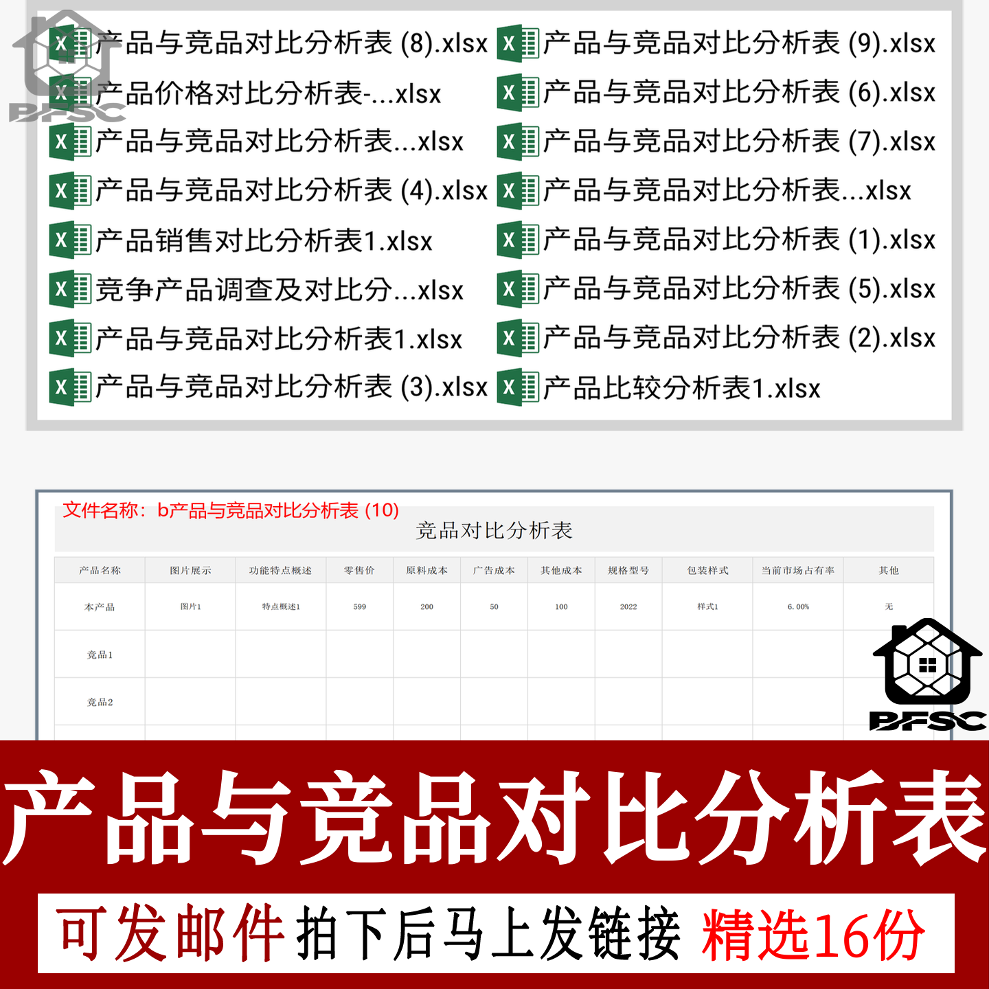产品与竞品对比分析表格报价ab电商品类对手优劣竞争形象市场模板
