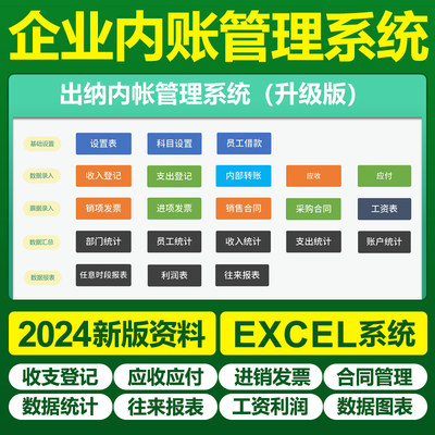 2024新公司财务出纳内账管理excel表格系统部门收支往来报表统计