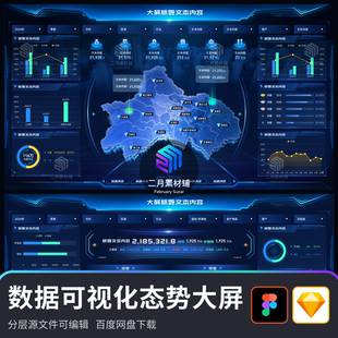 数据可视化大屏主视觉ui设计素材模版科技风仪表盘驾驶舱figma