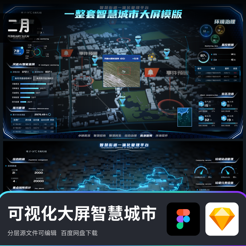 可视化大屏智慧城市数字孪生UI设计素材模版figma/sketch源文件
