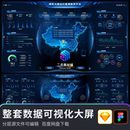 数据可视化大屏智慧城市大脑管理UI设计素材figma sketch源文件