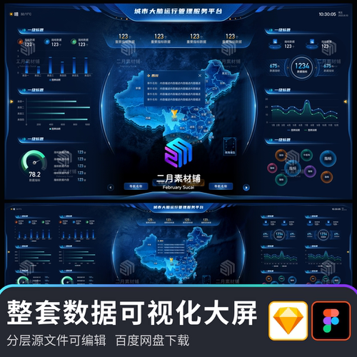 数据可视化大屏智慧城市大脑管理UI设计素材figma/sketch源文件