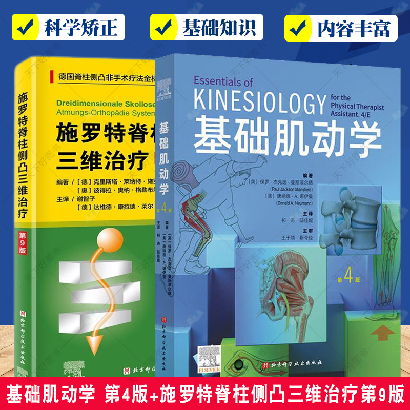 基础肌动学施罗特脊柱侧凸三维