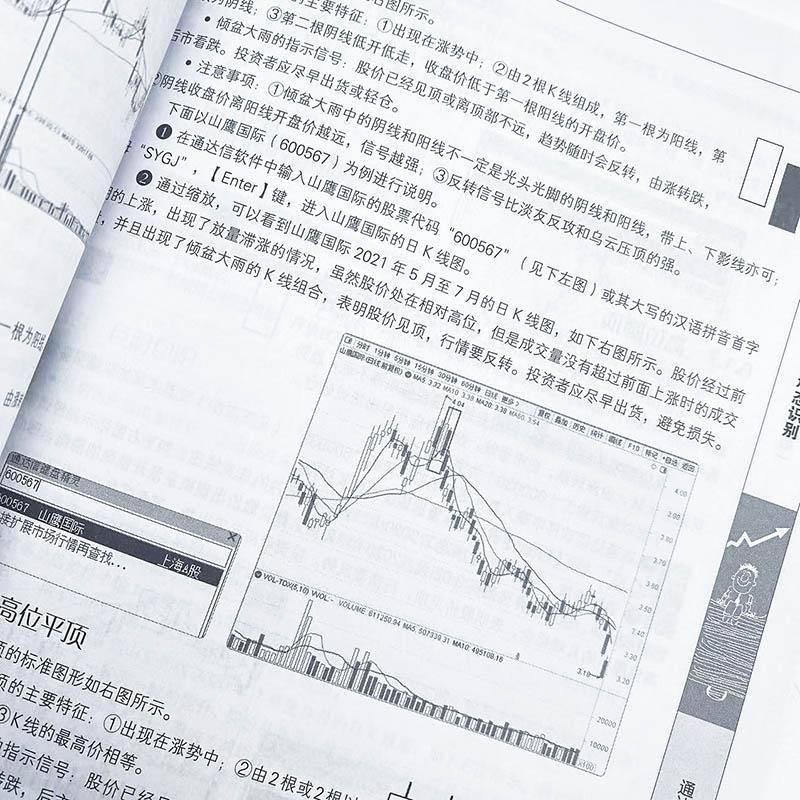 通达信炒股软件从入门到精通龙马金融研究中心  经济书籍图片