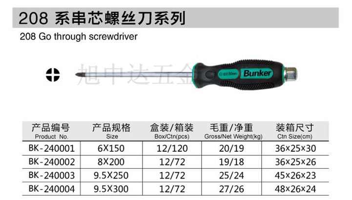 Tournevis pour réparation vélo BUNKER - Ref 2294571 Image 1