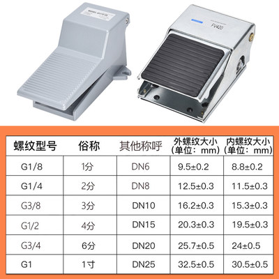 动气缸4F2关10G脚踏阀08L开0FV脚踩320脚踏板42控制气DHC换向阀ST