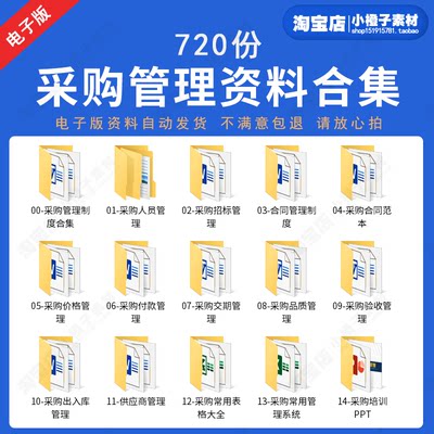 公司采购管理制度及流程采购部职责绩效培训资料采购常用表格模板