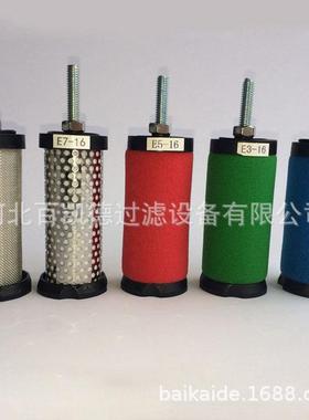 冷干机精密油雾过滤器滤芯SLAF-70HT SLAF-70HA SLAF-70HC